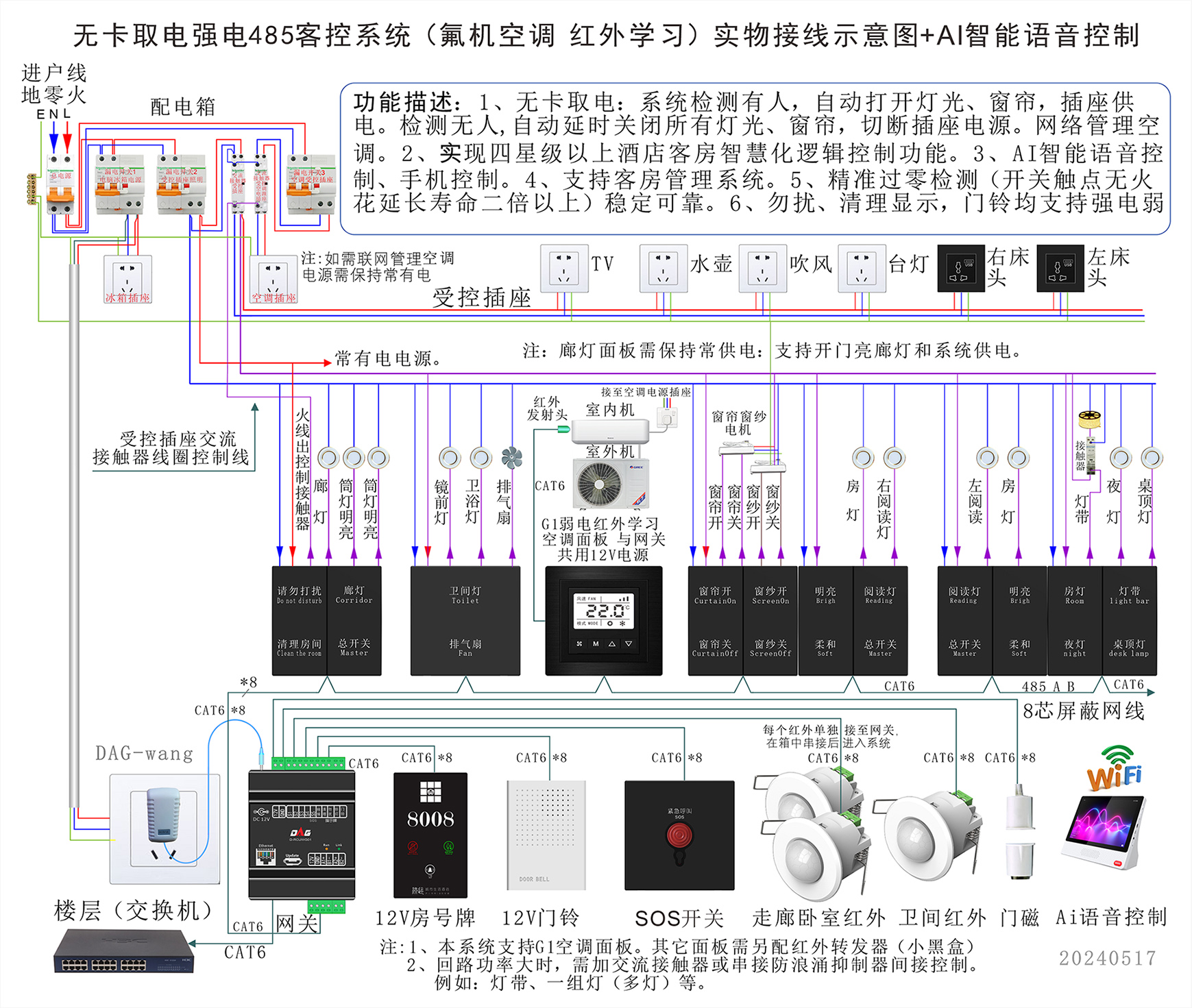 酒店強電有線(xiàn)方案 酒店強電有線(xiàn)方案