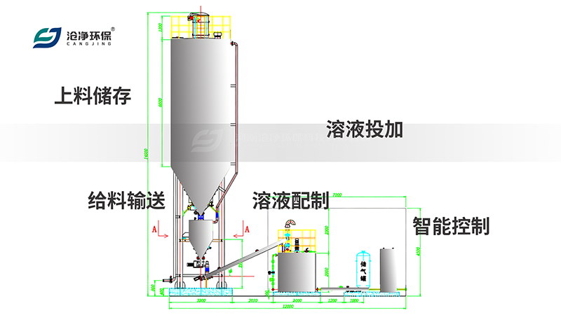 粉末活性炭投加系統-系統構成
