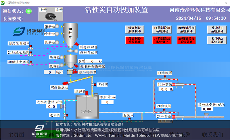 粉末活性炭投加系統-自動(dòng)控制流程畫(huà)面